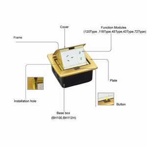 Supply OEM/ODM Flush Mounted Usb Socket - Safewire HTD-4 – Safewire Electric