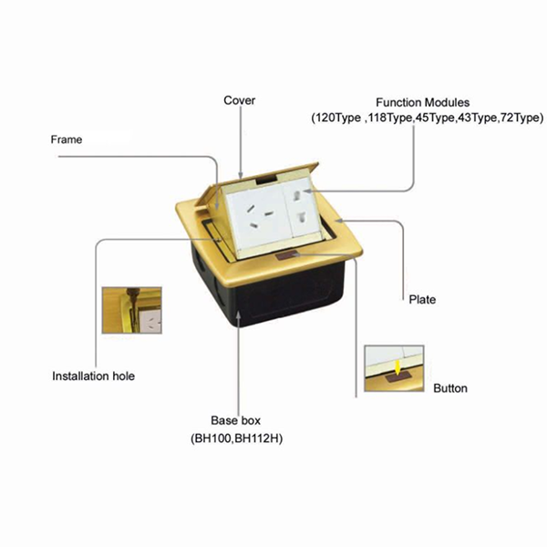 Chinese Professional 2f Electrical Outlets Floor Box Safewire