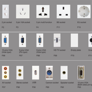 Special Price for Rechargeable Socket - Safewire F Type modules – Safewire Electric